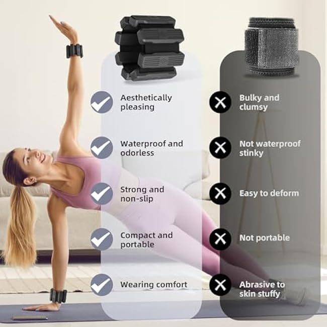 Pilates Wrist & Ankle Weights for Women, Wearable Wrist Weights & Leg Weights Set of 2(1Lb Each) Adjustable Ankle Weights for Walking, Yoga, Dance, Pilates, Pool Exercises and Gym