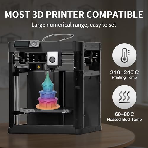 Image of RAMBERY Matte Rainbow 3D Printer Filament 1.75mm Matte PLA Filament for 3D Printing Beginners, 1kg(2.2lb), Matte Rainbow Red Coral