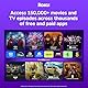 Roku Express 4K | HD/4K/HDR Streaming Media Player | Funktioniert nur in Deutschland