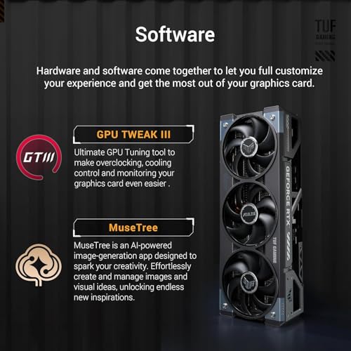 Image of ASUS TUF Gaming GeForce RTX 5080 16GB GDDR7 OC Edition Graphics Card
