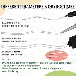 Craft Glue Bottle with Fine Tip, Craft Glue Quick Dry Clear for Precision Paper Crafts, Scrapbooking Supplies, Card Making (100ml)