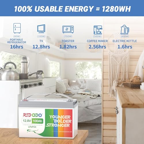 Image of Redodo 12.8V 100Ah LiFePO4 Lithium Battery, 4Pack, Rechargeable Deep Cycle Battery with 100A BMS, 1280Wh, Up to 15000 Cycles Perfect for RVs, Trolling Motors, Off Grid, Camping, Solar Home Energy