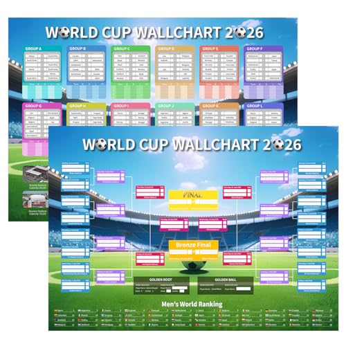 YOFANUP World Cup Schedule 2026 Poster, 2 Pcs Match