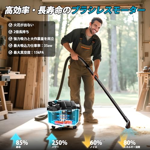 SEESII 充電式集塵機 乾湿両用 B0FBRM717B の商品画像 1