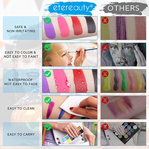 ETEREAUTY Face Body Paint, Halloween Cosplay Makeup with 12 Colors, 5 Disposable Towels, 4 Brushes - Face Painting Kits for Kids and Adults, Face Paint Kit for Sensitive Skin, Easy on/off - Thumbnail 2