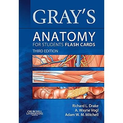 Gray's Anatomy for Students Flash Cards