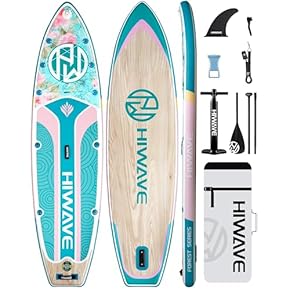 サーフィン・ボディボード BE WETSUITS 楽天市場】ボディボード セット 4点 体験モデル アクアブルー