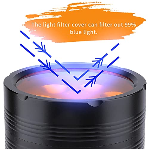 Annwah Dental Resin Heater With Filter Cover,Dental Composite Warmer Used To Heat Resin,Composite Resin Heater Improve Resin Properties #TOP5