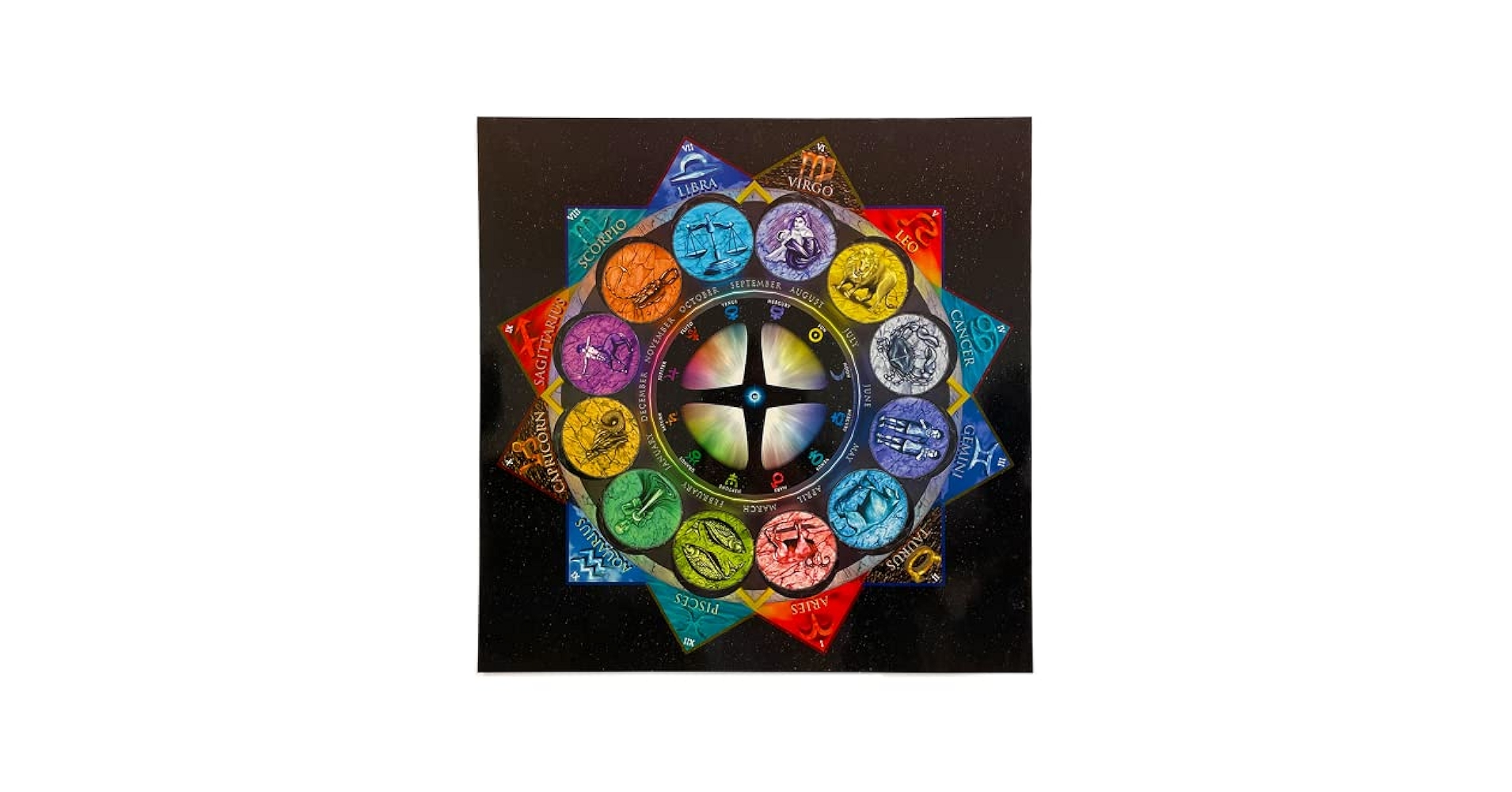 Amazon.com: Paradigm Products Zodiacal Mandala, Astrology