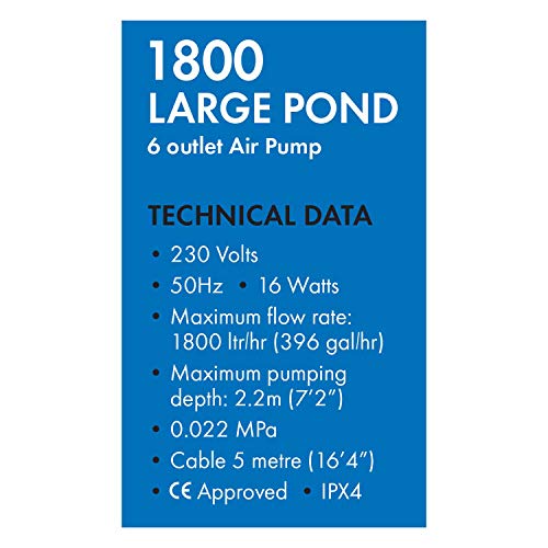 Blagdon Pond Oxygenator 1800, 6 Outlet Air Pump for Ponds Up to 10,000 Litres (Koi Ponds Up to 5,000 Litres), Suitable for Aeration and Oxygenation in Hydroponic and Aquaponic Systems, Green - Image 2