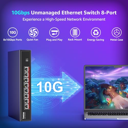 Image of YuanLey 8-Port 10G Ethernet Switch, 8 x 10Gbps RJ45 Ports, Support 10G /5G /2.5G /1G /100Mbps Speed Auto-Negotiation, 160Gbps Switching Capacity, Unmanaged Switch Rackmountable, Plug and Play