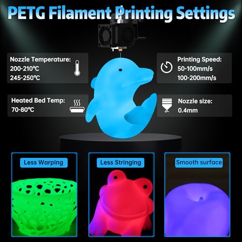 Image of SUNLU PETG Glow in The Dark Filament, Luminous PETG 3D Printer Filament 1.75mm, High Brightness and Long Time Filament, Dimensional Accuracy + /- 0.02mm, 1kg Spool. (Glow Blue)