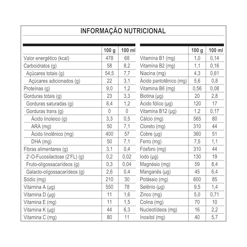 NAN Fórmula Infantil Nan Comfor 2 800G glide