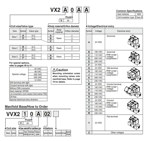 Électrovanne à 2 voies VX2D0BA électrovanne de rechange pour fluide - 4