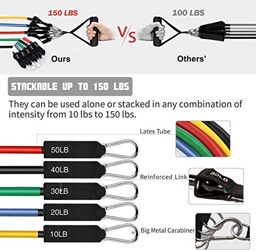 Resistance Bands Set - 5-Piece Exercise Bands - Portable Home Gym Accessories - Stackable Up to 150 lbs. - Perfect Muscle Builder for Weights, Dumbbells, Arms, Leg, Chest, Back, Belly, Glutes - Thumbnail 4