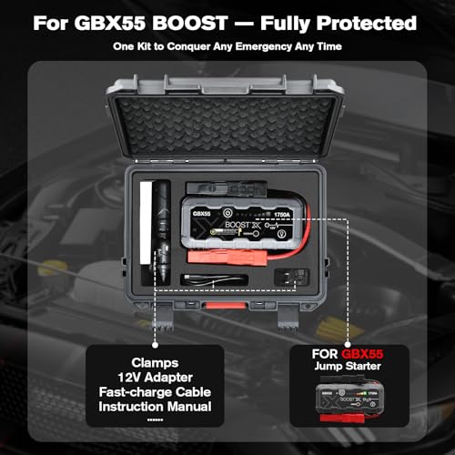 Case for NOCO Boost X GBX55: Waterproof Carrying Case for 1750A UltraSafe Jump Starter | Portable Storage Box with Custo - Additional View