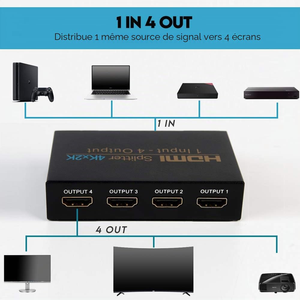 Splitter HDMI 4K Répartiteur HDMI 4 Sorties Distributeur Soutien 4K 1080P 3D Compatible pour Xbox PS3 PS4 Blu-Ray TV Chromecast DVD Récepteur Satellite et Autres Périphériques HDMI