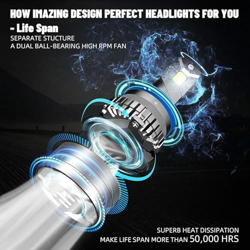 BNXXL SKIN for Toyota Tacoma 2016-2023 LED Lights Bulbs Combo, H8/H9/H11 6pcs Super Bright 6000K White High & Low Beam and Fog Lights LED Blubs by BNXXL SKIN - Image 4