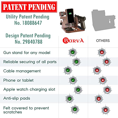 Barva Adaptive Wood Gun Rack Phone Wallet Docking Station Military Watch Night Stand Key Holder Side Table Charging Station Self Defense Desk Organizer Tray Tactical Gear Men Accessories Bedside Caddy #TOP2
