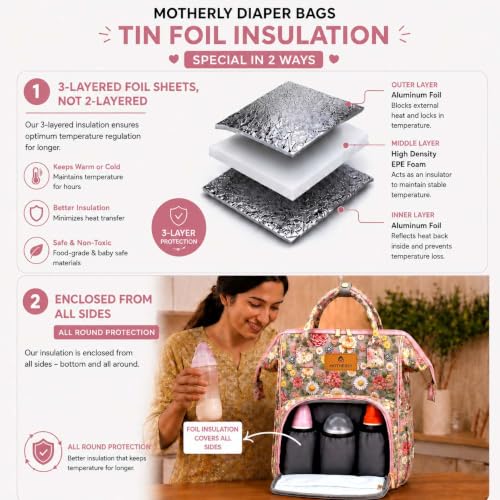 Image of Motherly Patented Diaper Bag Backpack for Moms | Waterproof Baby Travel & Maternity Bag | Spacious Nappy Bag with Insulated Bottle Pockets & Warranty (Floral Series)