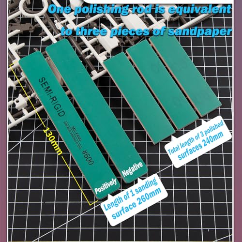 Yuentoen Schleifschwämme Set 18 Stück, Nass und Trocken Sandpapier 400-1500 Körnung, Schleifstäbchen für Holz, Plastik, 3D-Drucke,DIY, Gundam Modellbau