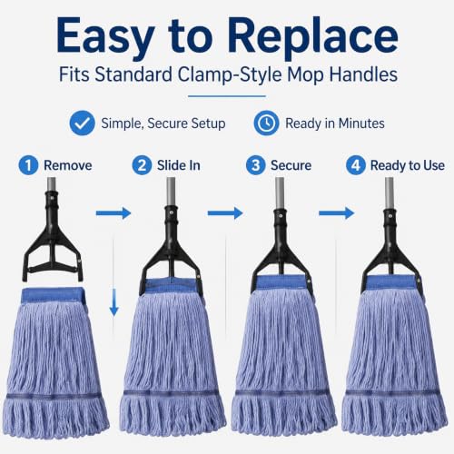 Image of 6Pack Heavy Duty Commercial Looped End Cotton Mop,String Cotton Mop Refill Heads Wet Industrial Blue Cotton Looped End String Head Refills, Heavy Mop Replace Head,for General and Floor Cleaning