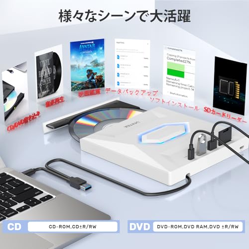 Unitek ライト点灯改良バージョン ゲーム機式 多機能 外付けCD・DVDドライブ USBハブ機能搭載 USB 3.0/Type Cポート付き B21-Y の商品画像 3