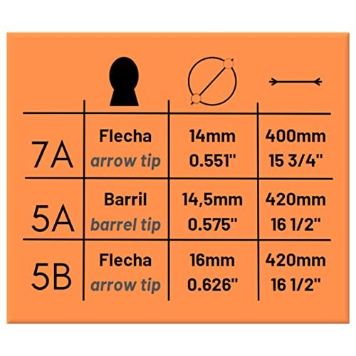 Kit Liverpool Pad 12eva + Baquetas 5b Lc 5bm + Tn 5bn