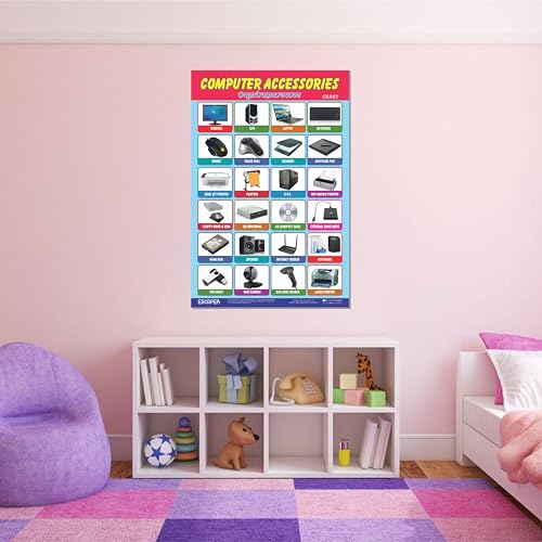 Image of ESCAPER Educational Charts for Kids, A3 Sized Posters, Interactive Learning Tool for Pre-Schoolers & Toddlers, Contemporary Design, Indoor Use, Wall Mount, Glossy Finish