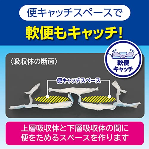 Amazon.co.jp: 白十字 サルバ: 安心Wフィット(3～4回吸収)