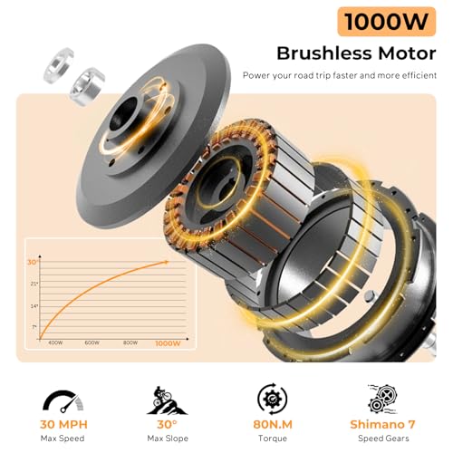 T16 Electric Bike for Teens & Childs, 1000W Motor 48V15.6Ah Removable Battery, 30MPH Off-Road Electric Bicycle,16"Fat Tire Ebike for Kids, 7-Speed,Dual Hydraulic Brakes, Fits Riders 4'5"-5'4" - Image 3