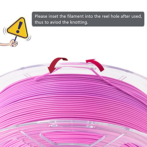 Image of iSANMATE PLA+ Rainbow Filament, Gradient Multicolors, Color Change, 3D Printing Filament 1KG