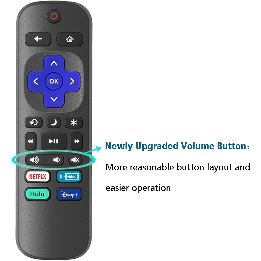 Zamienny pilot zdalnego sterowania do Roku Smart TV, uniwersalny pilot kompatybilny z telewizorami TCL/Onn/Sharp/LG/Sanyo/JVC/Hisense/RCA/Philips/Insignia itp. R0KU (nie do RokuStick i Box)