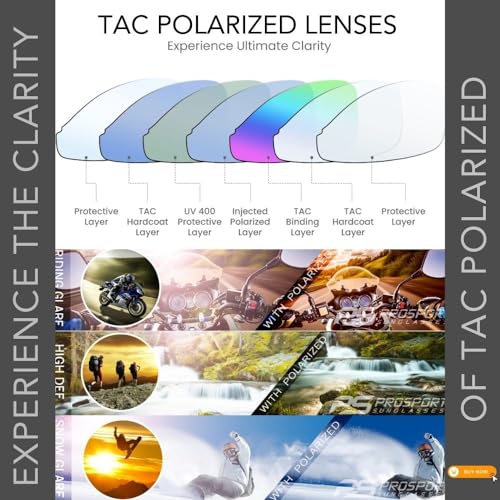 Bikershades Motorcycle Polarized Bifocal Sunglasses for Men +2.50 Smoke Lens Anti-Glare Dust Wind Resistant4