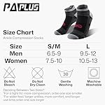 PAPLUS Ankle Compression Sock for Men and Women 2/4/6 Pairs, Low Cut Compression Running Sock with Ankle Support - Image 3