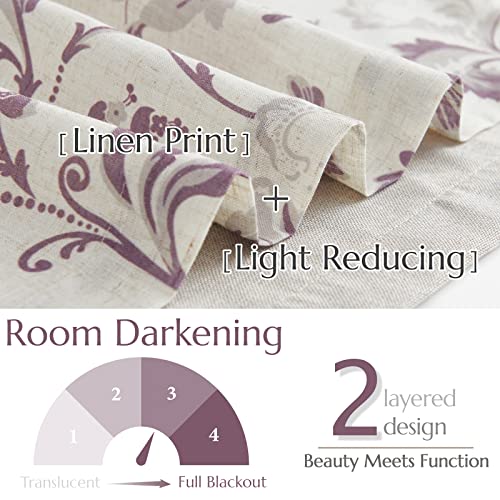 Jinchan Linen Valance Curtain Farmhouse Window Decor Floral Print Valance For Kitchen Living Room Double Layer Blackout Valance 16 Inches Rustic Window Treatment 1 Panel Rod Pocket Purple On Beige #TOP3