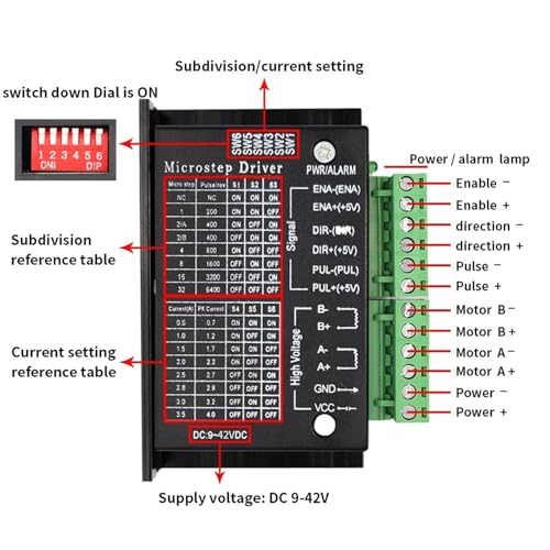 Kit pas à pas 17HS4401 éliminez les pertes de pas sur votre table coulissante de graveur