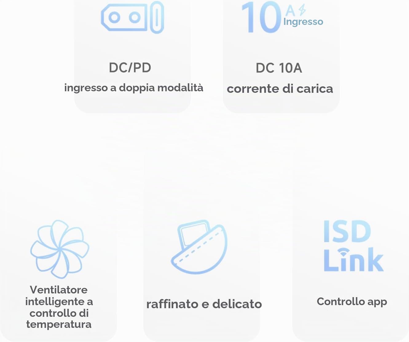 ISDT 608PD caricabatterie Lipo DC 6S/240W/10A USB C 100W/5A per batterie RC, caricabatterie bilanciatore per batterie Life/Lilon/LiPo/LiHV (1-6S), NiMH (1-16S), Pb (1-12S)