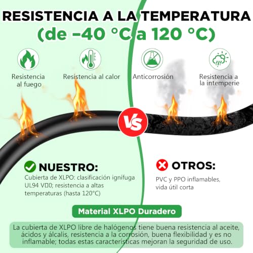 Miniatura 7 de Oududianzi Cable Solar 6mm 4mm , Prolongador Cabo Placa Solar 1 2 3 5 8 10 12 15 20 25 30m, Extensor Cable Fotovoltaico 6mm2 Con Conectores Hembra Y Macho Para Paneles Solares Sistemas 6mm 10m