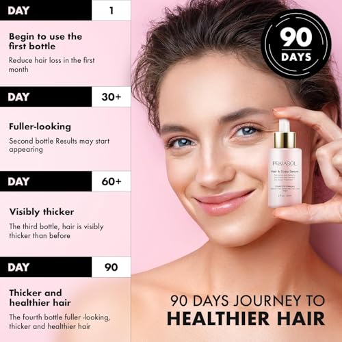 Hair Growth Serum for Women: Scalp Serum for Hair Loss Treatment, Thinning Hair Serum With Biotin,Rosemary & Peptide, Hair Thickening Products - Image 3