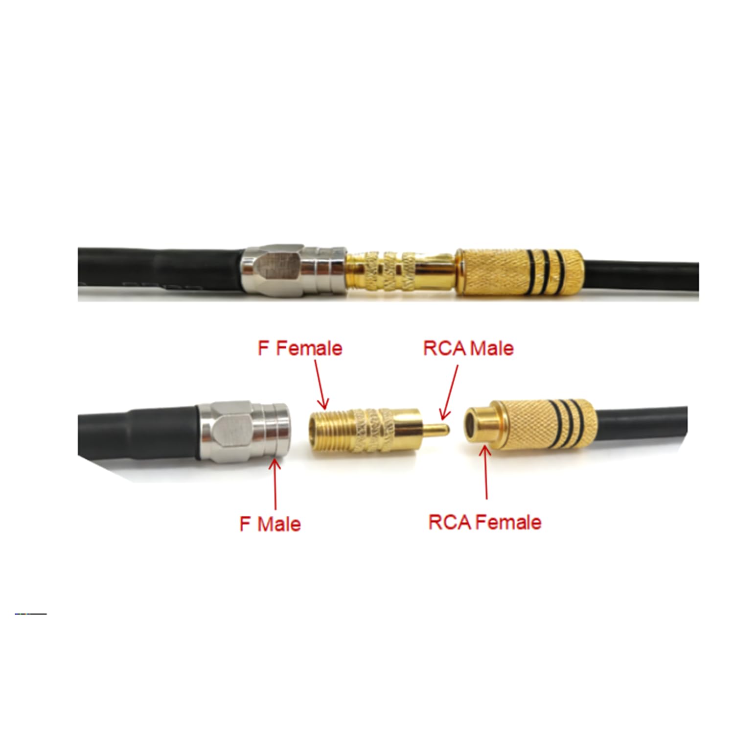 Adattatore F femmina a RCA maschio, connettore cavo coassiale in rame placcato oro 75 ohm per TV via cavo, TV satellitare, TV, modem, subwoofer, apparecchiature audio e video, confezione da 2