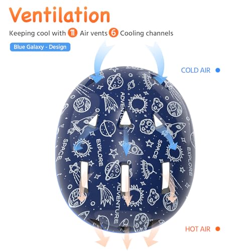 Image of MOUNTALK Kids /Toddler Bike Helmet for Infant /Baby to Children 1 /2 /3 /4 /5 /6 /7 /8 Years Old, Kids Helmets Ages 5-8 /8-14,Skateboard Helmets for Youth Boys and Girls