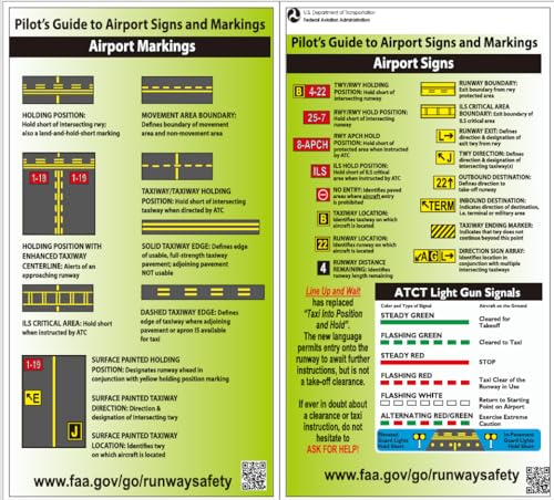 Crystal Pilot Student Pilot Foldable Cheat Sheet miniatura 4