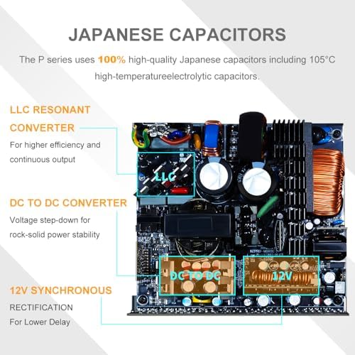 SAMA P1000 1000W Platinum Power Supply – Fully Modular ATX 3.1 PSU | PCIe 5.1 & 12V-2x6 Ready | 80 Plus & Cybenetics Platinum Efficiency | Zero RPM Low-Noise | Ultra Quiet 140mm FDB Fan – White