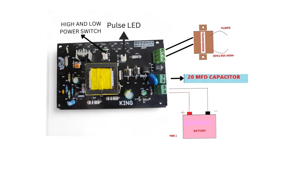 Zatka Machine PCB, by Farm Care-Main PCB Card Mother Board for