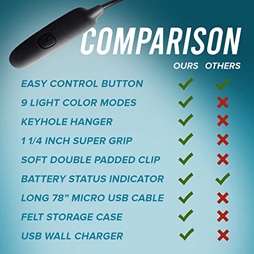 Ecologic Mart - Double Arm Rechargeable Book Light For Reading In Bed, Clip On Light For Reading Books With 9 Adjustable Reading Light Settings, 1200 Mah Portable Light Battery With Felt Case #TOP6