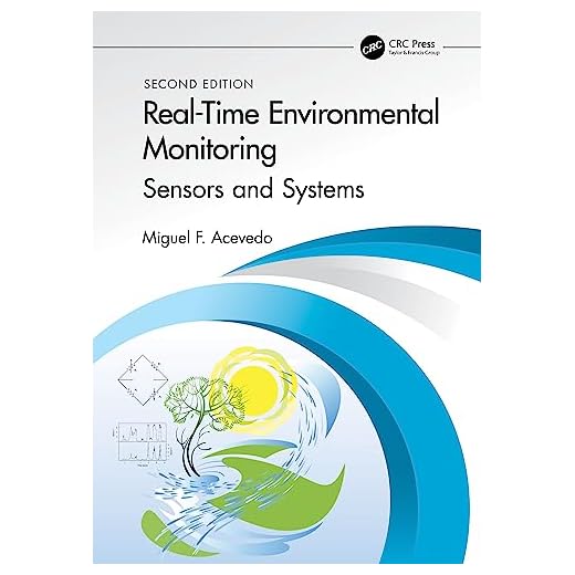 Advanced Real-Time Environmental Monitoring Device