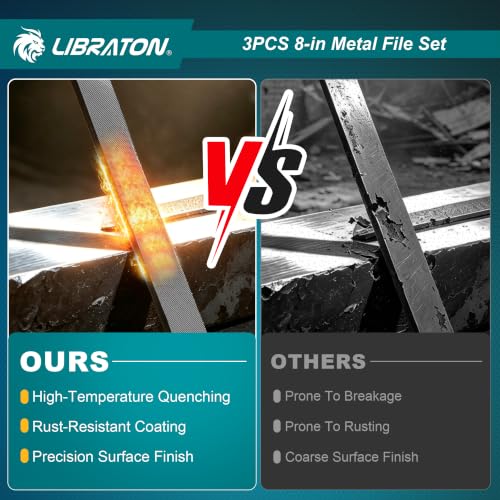Image of LIBRATON Metal File, 3PCS Metal File Set, 8 inch Multi-Shape Files for Metal