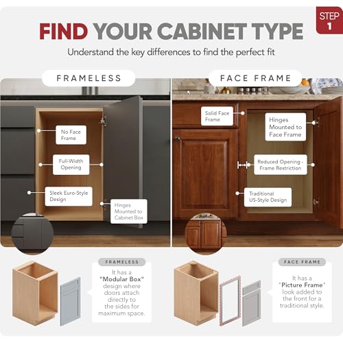 Image of Rev-A-Shelf Pullout Organizer for Cabinets, Min Opening Width of 11.5 inch