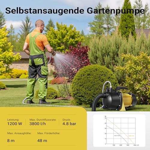Wiltec Gartenpumpe 3800/h, 1200W, mit Tragegriff & Wasserablassschraube, max. Förderhöhe 48m, für...